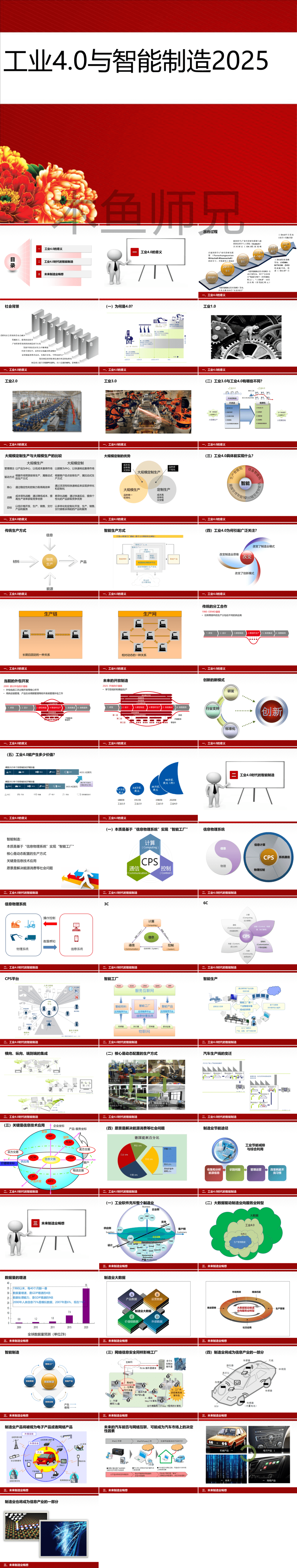 23PPT - xx智能制造与工业4.0演讲.ppt
