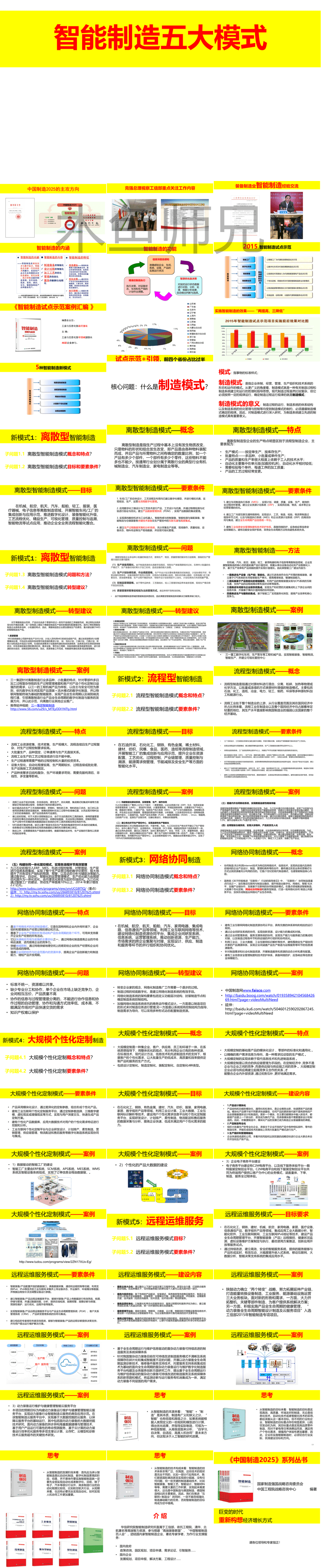 23PPT - 智能制造五大模式.pptx
