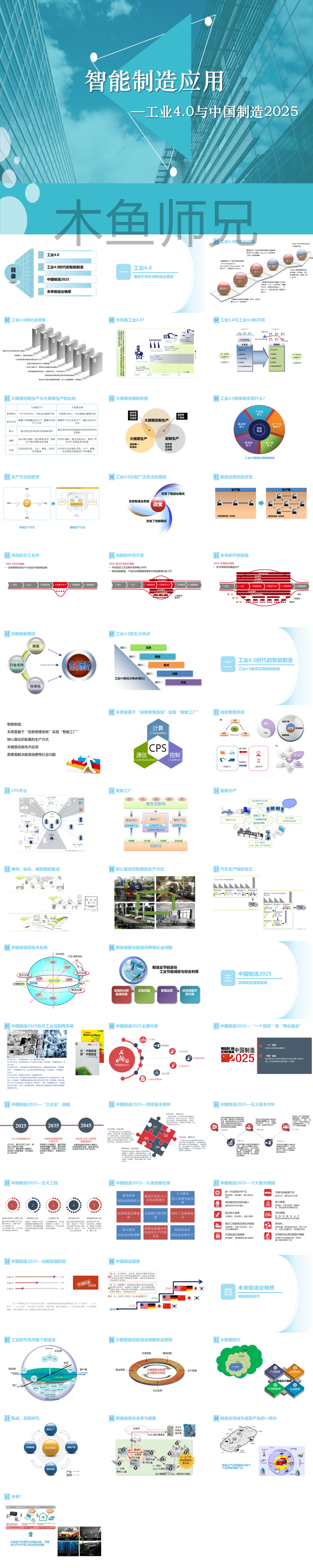 23PPT - 智能制造应用—工业4.0与xx制造.pptx
