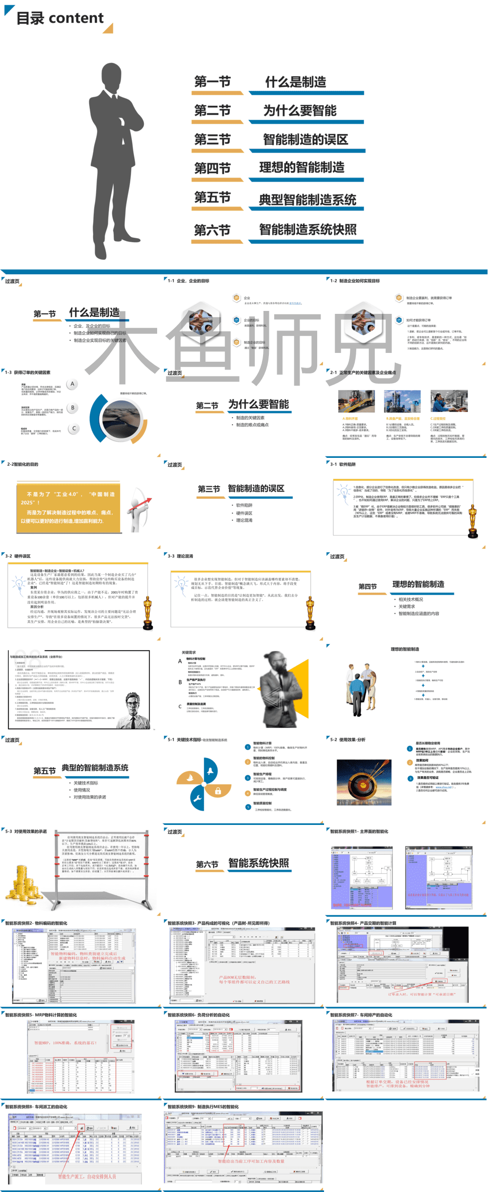 23PPT - 智能制造系统简介.pptx
