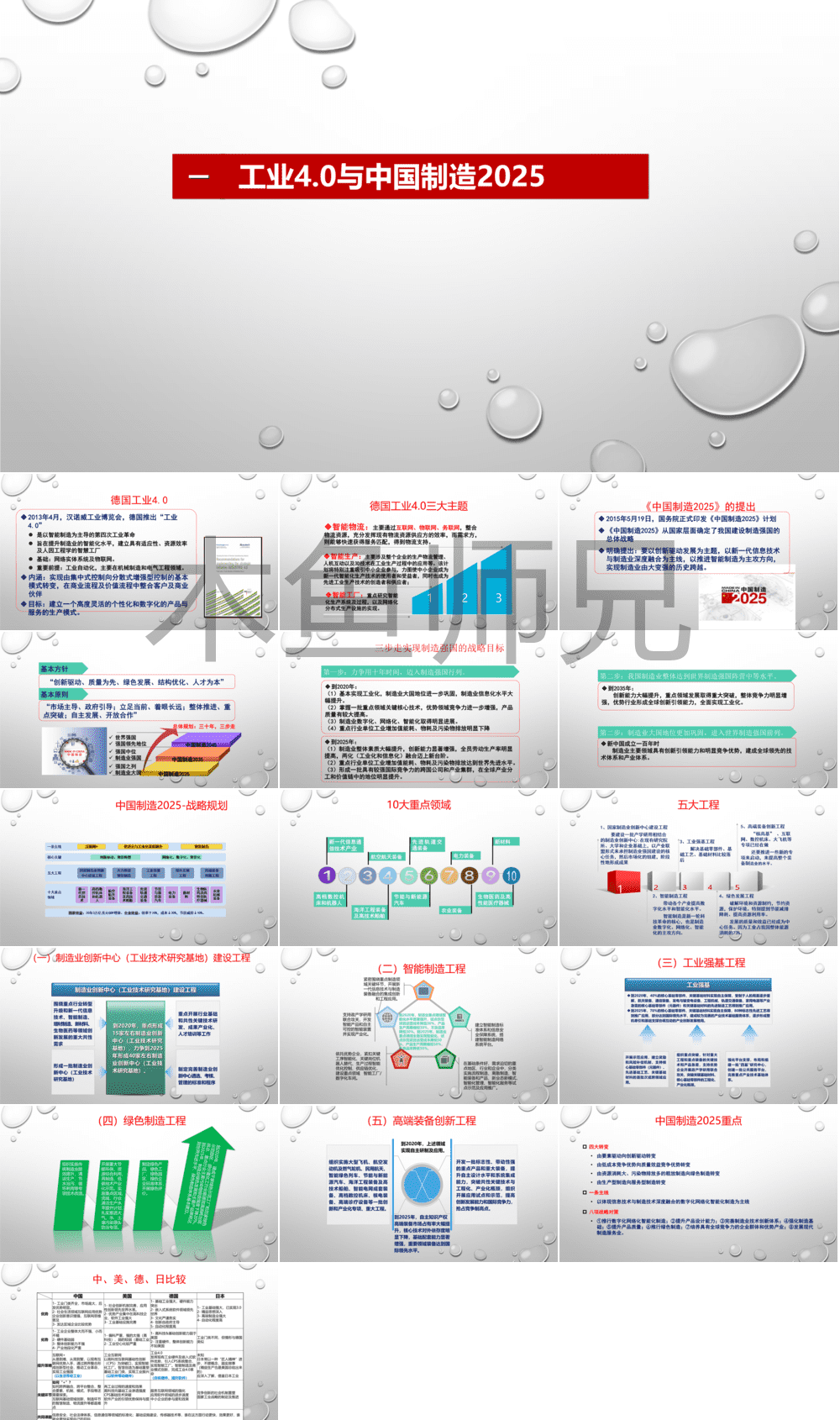 23PPT - 智能制造：工业4.0与xx制造.pptx
