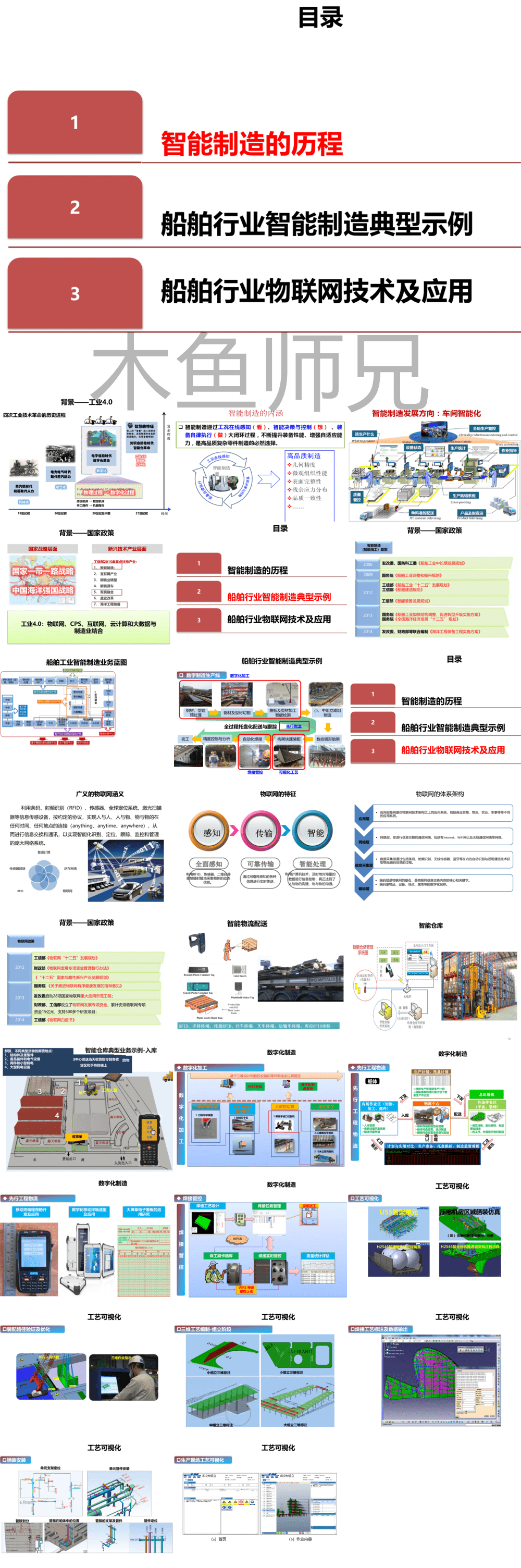 23PPT - 船舶智能制造.ppt
