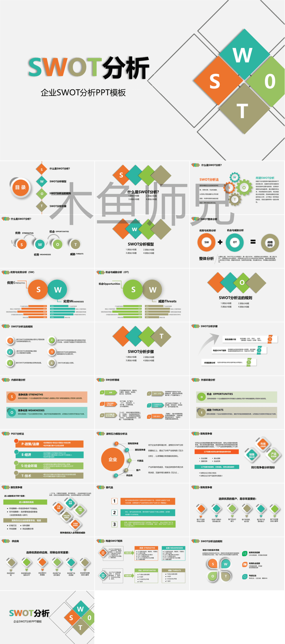 23PPT - SWOT分析-成品PPT模板1.pptx
