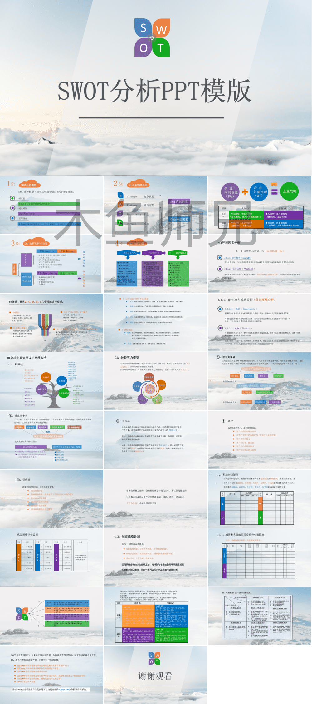 23PPT - SWOT分析-成品PPT模板10.pptx
