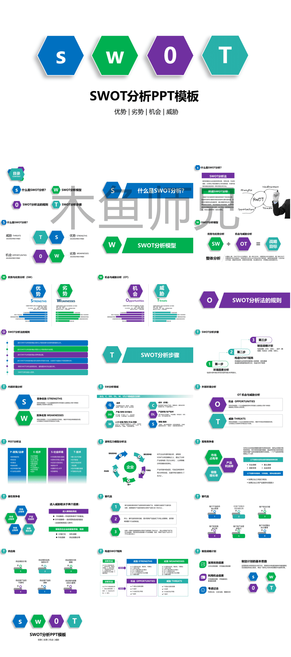 23PPT - SWOT分析-成品PPT模板11.pptx
