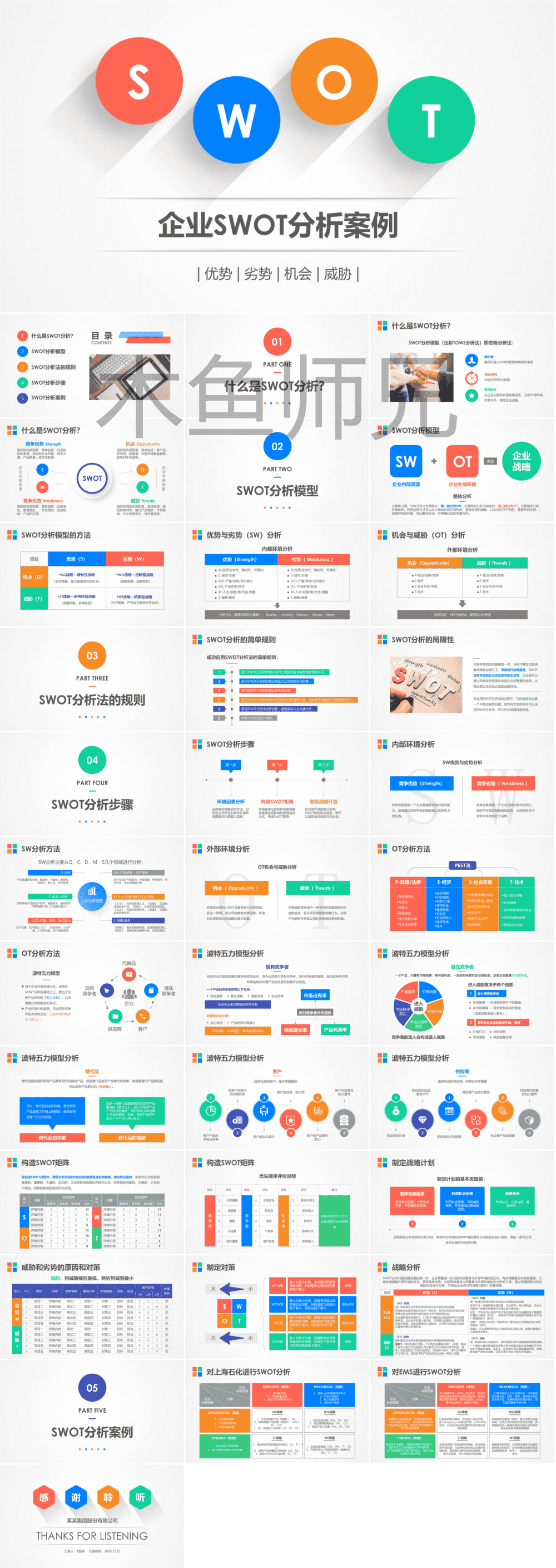 23PPT - SWOT分析-成品PPT模板12.pptx
