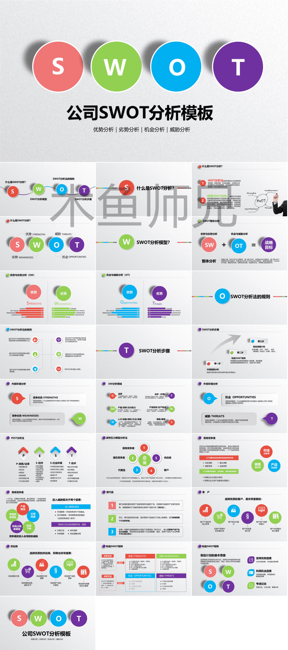 23PPT - SWOT分析-成品PPT模板14.pptx
