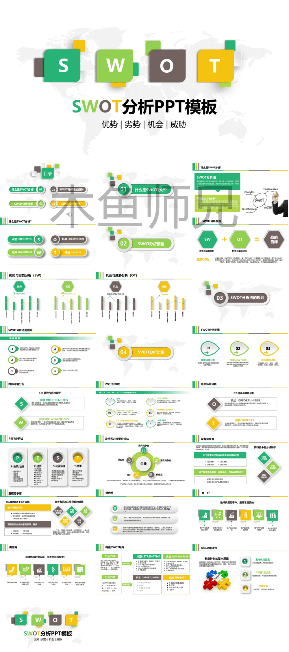 23PPT - SWOT分析-成品PPT模板15.pptx