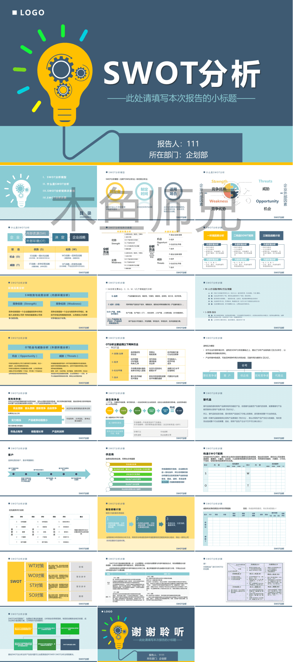 23PPT - SWOT分析-成品PPT模板2.pptx
