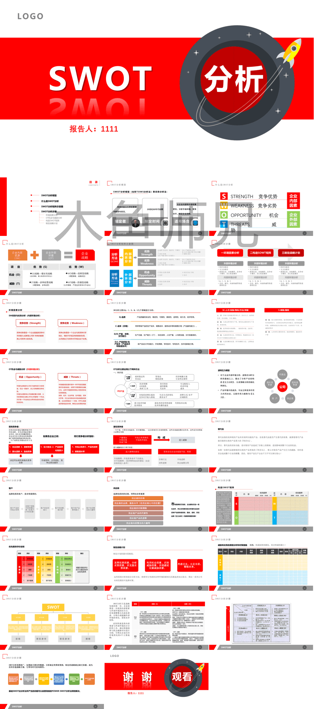 23PPT - SWOT分析-成品PPT模板3.pptx
