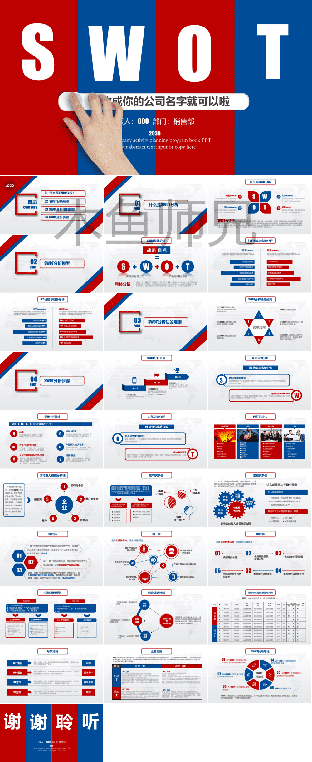 23PPT - SWOT分析-成品PPT模板5.pptx
