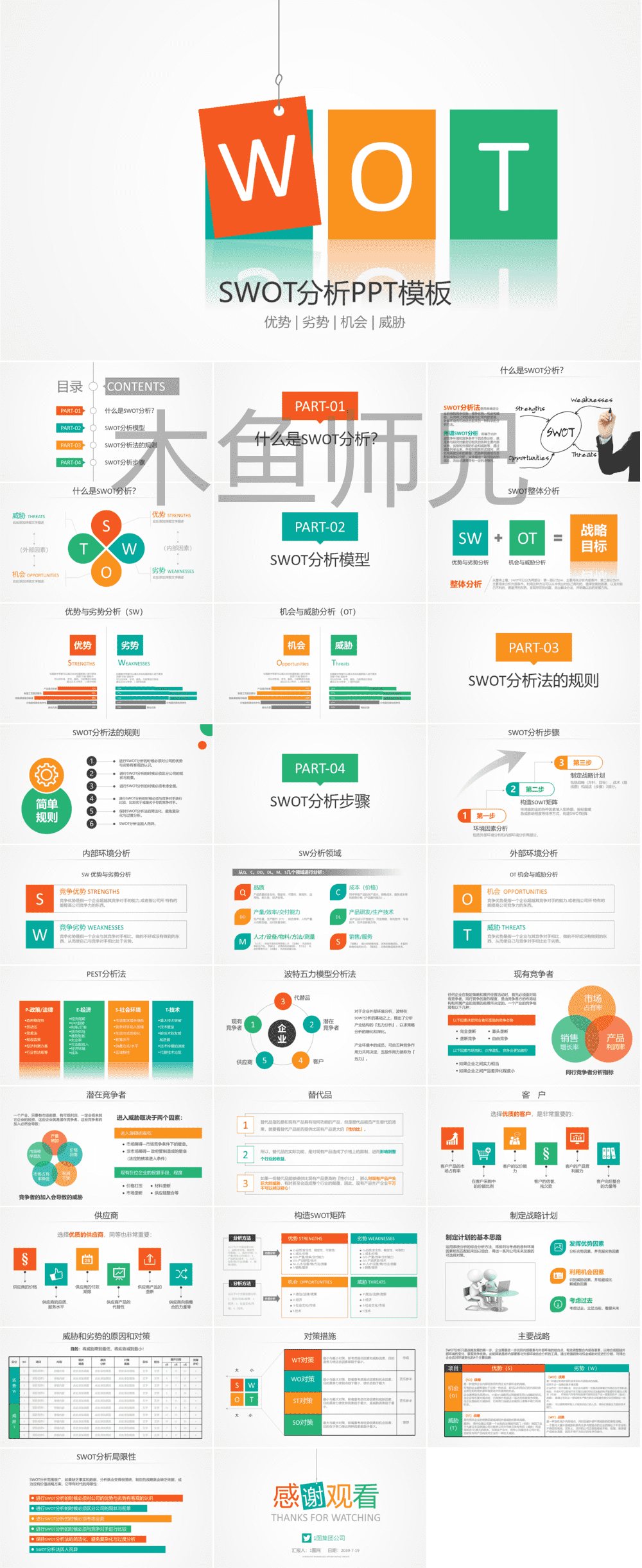 23PPT - SWOT分析-成品PPT模板8.pptx
