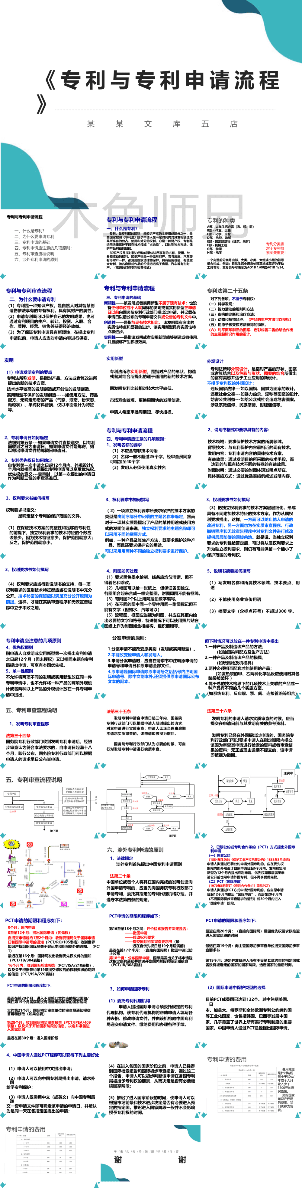 23PPT - 6.专利申请与专利申请流程.ppt
