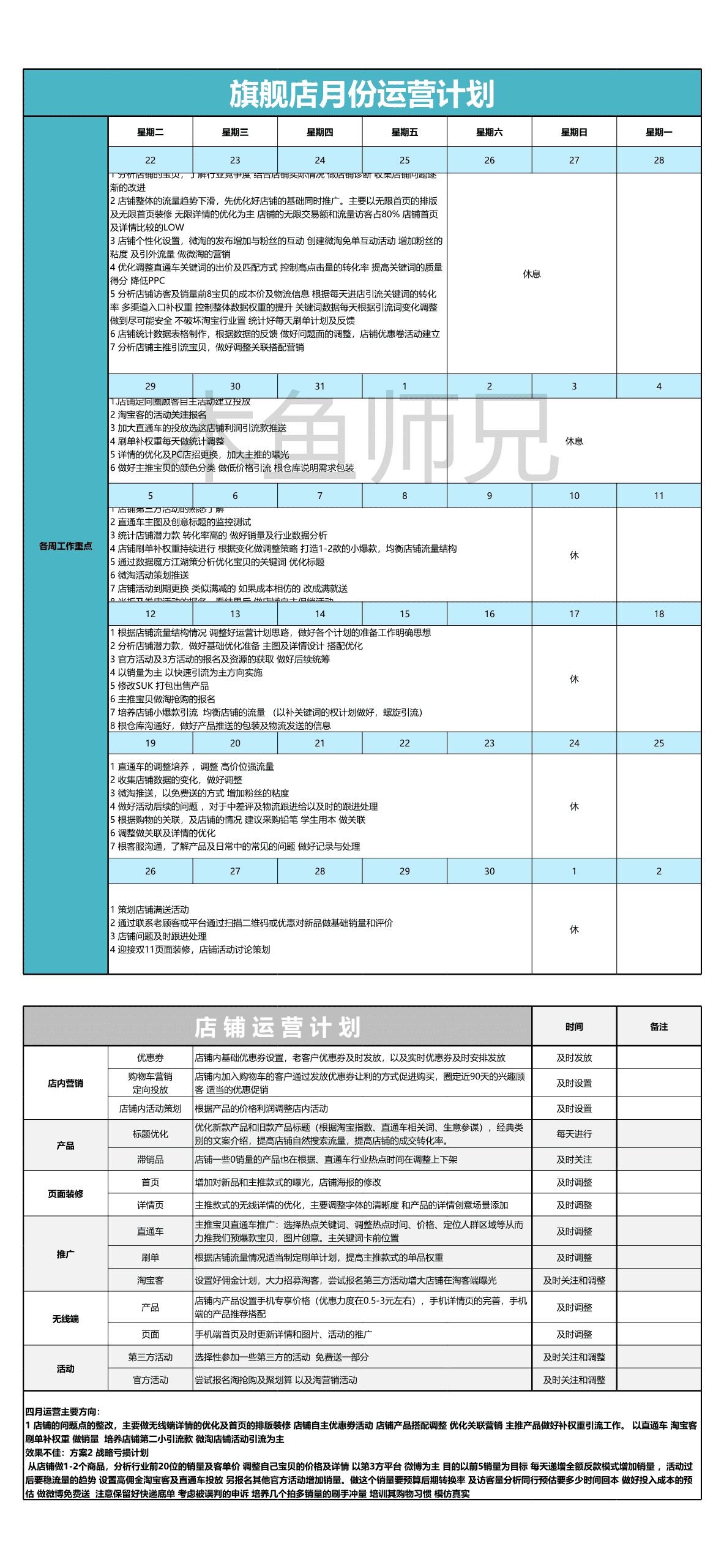 23PPT - 108.旗舰店月份运营计划excel表格模板.xls
