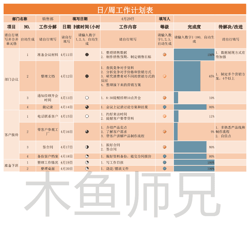 23PPT - 128.日周工作计划表.xlsx
