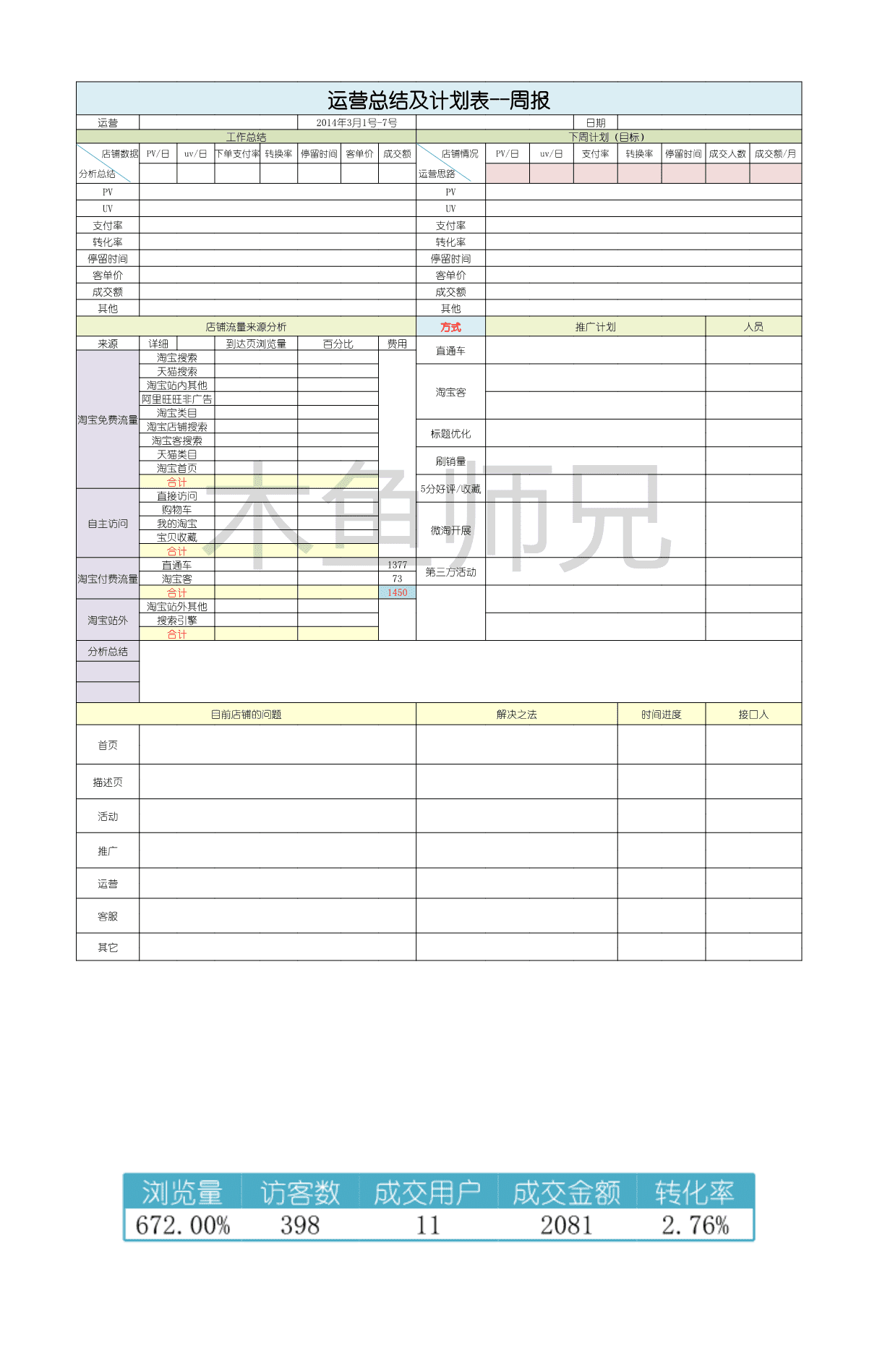 23PPT - 22.运营周报计划表.xls
