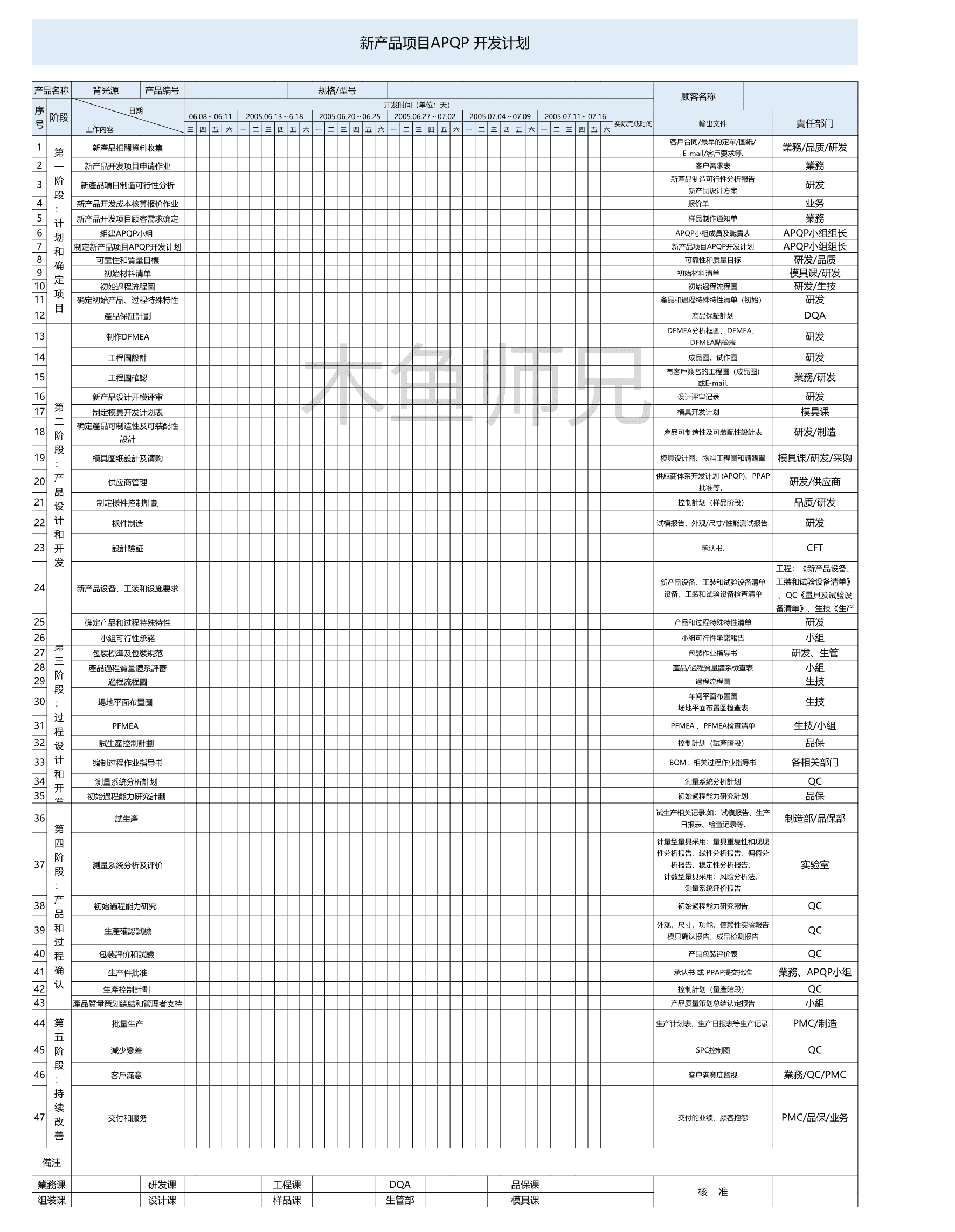 23PPT - 35.项目APOP计划表.xls
