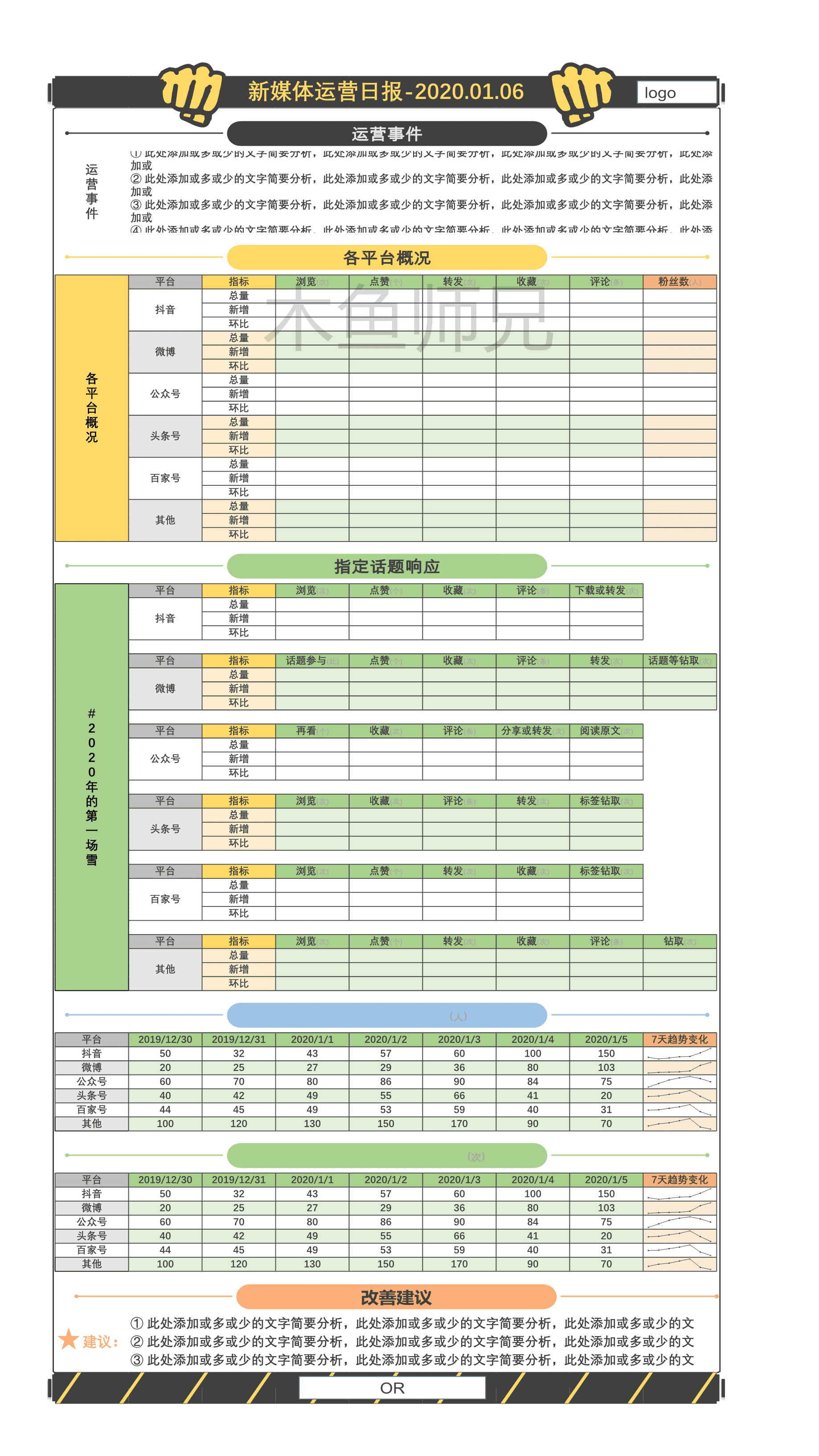 23PPT - 52.新媒体运营情况汇报表.xlsx
