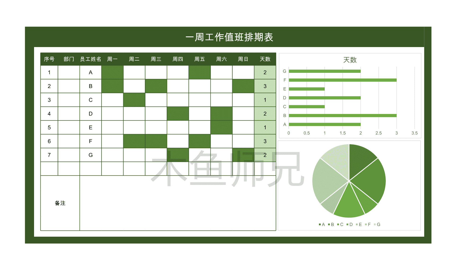 23PPT - 64.一周工作值班排期表.xlsx

