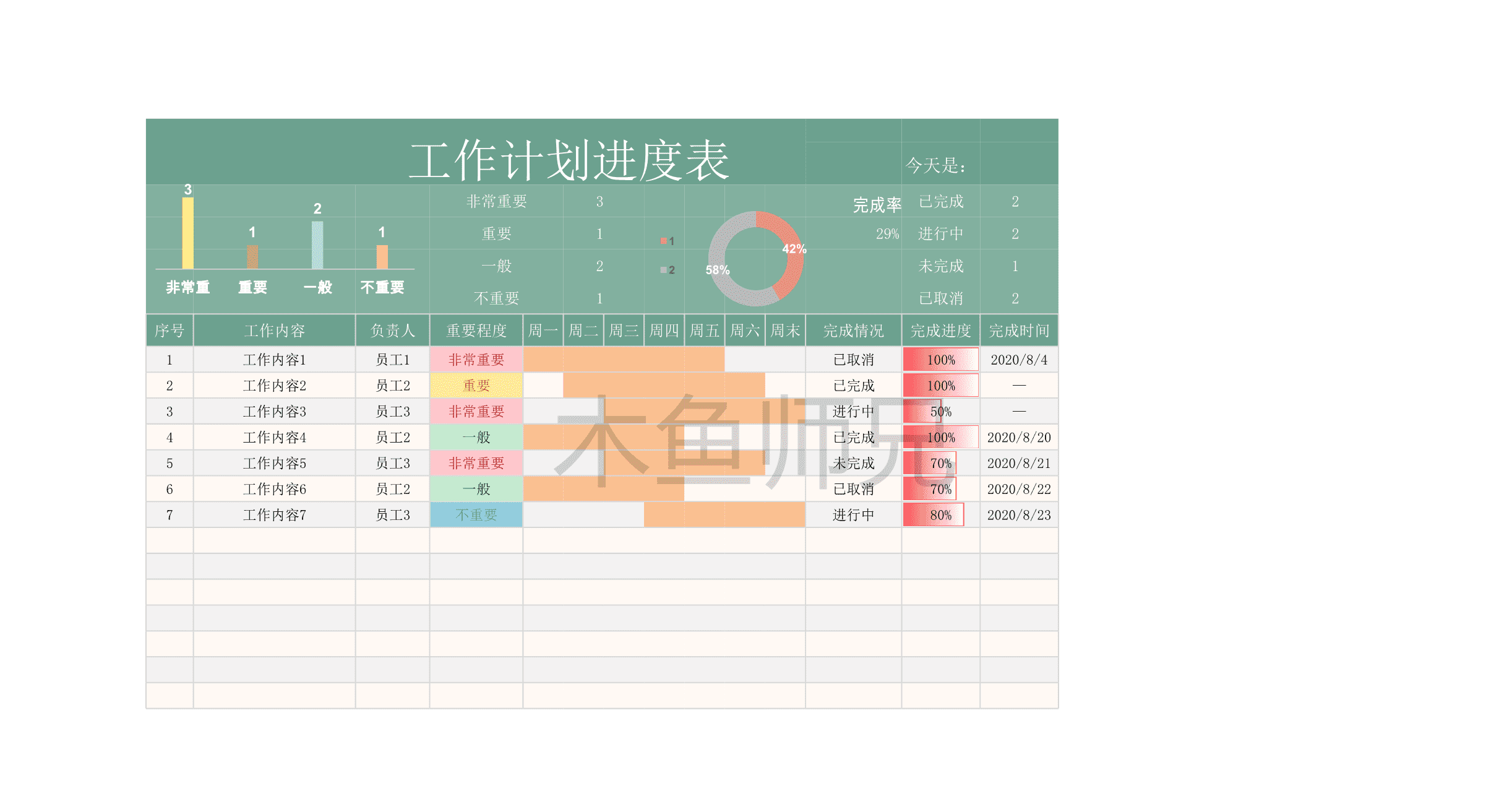 23PPT - 76.部门工作一周计划表.xlsx
