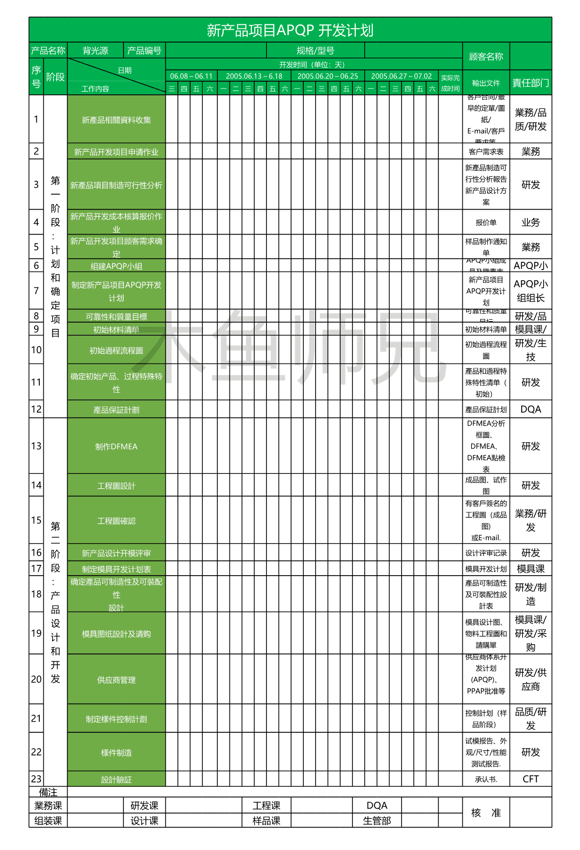 23PPT - 81.APQP项目计划表.xls
