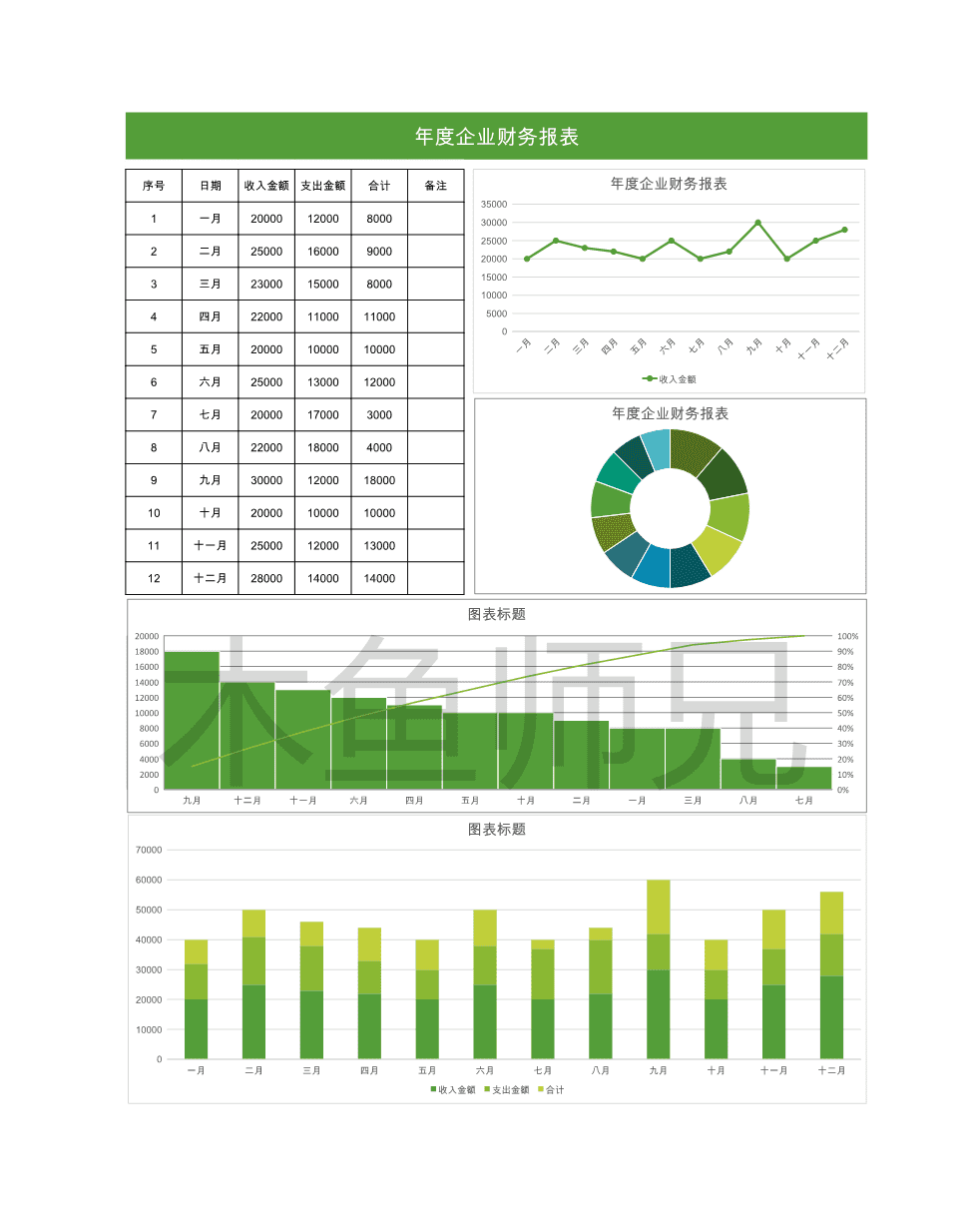 23PPT - 87.年度企业财务报表.xlsx
