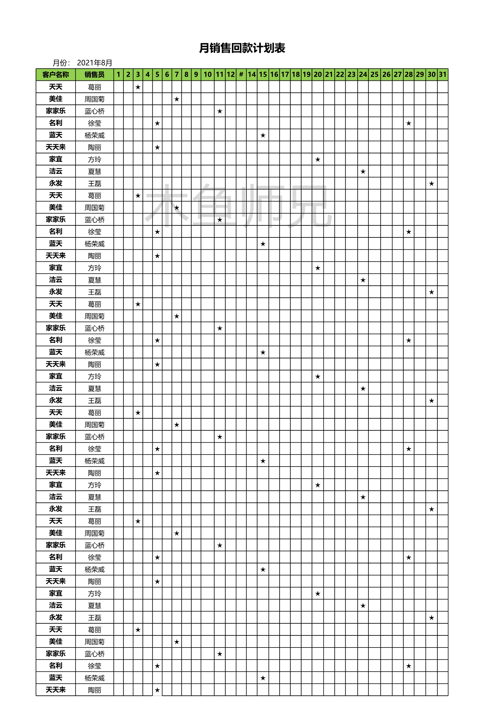 23PPT - 92.月销售回款计划表.xlsx
