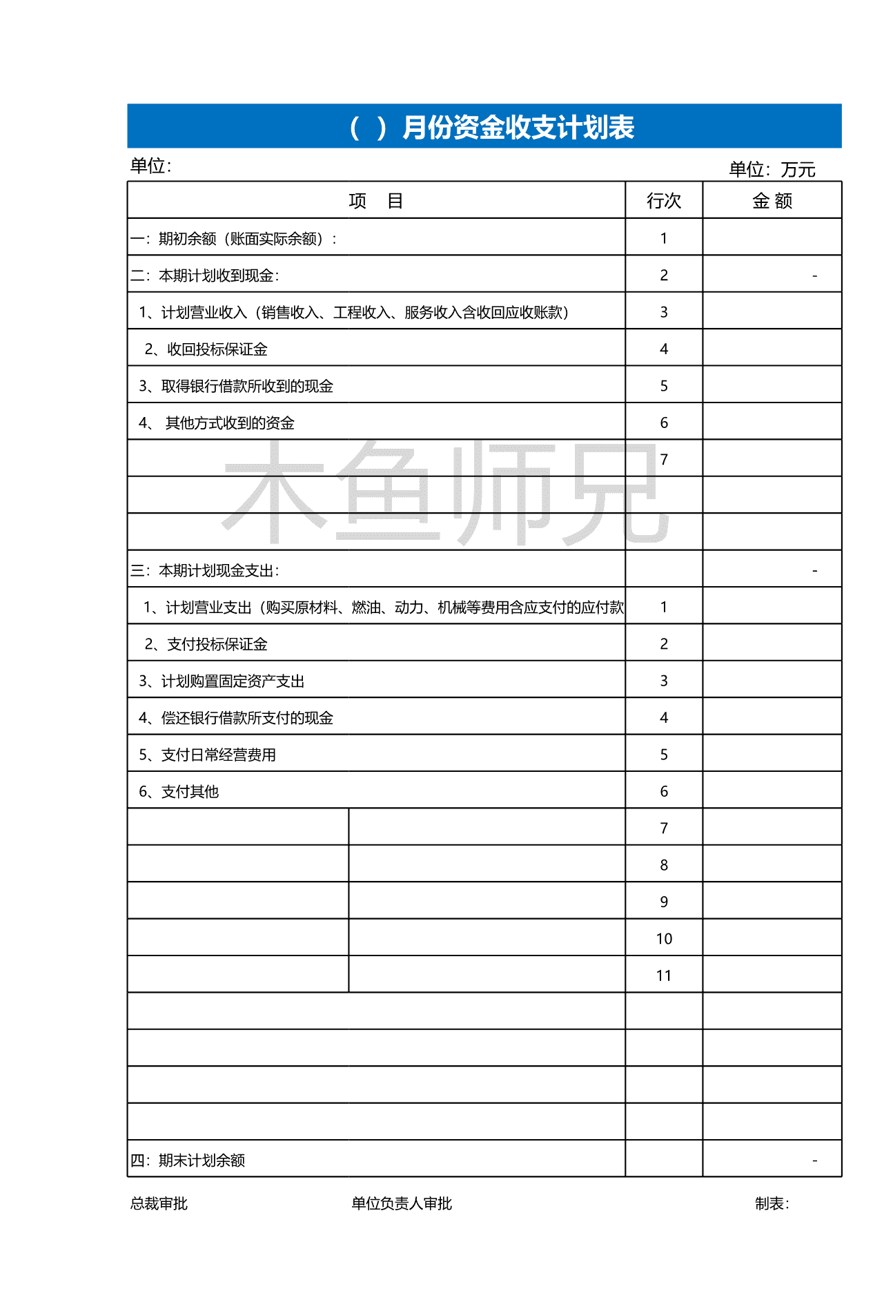 23PPT - 93.公司财务资金收支计划表.xlsx
