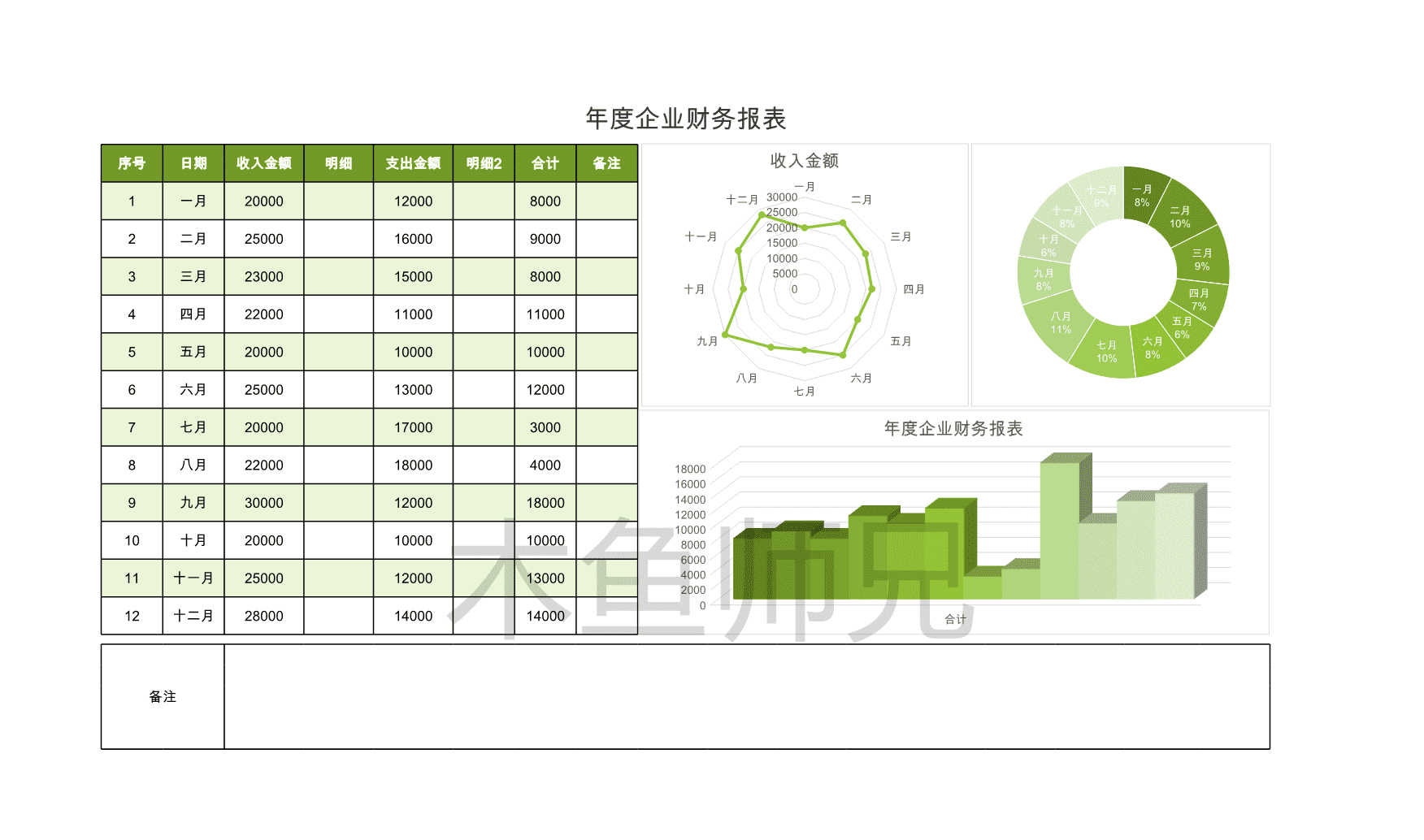 23PPT - 95.年度企业财务报表.xlsx
