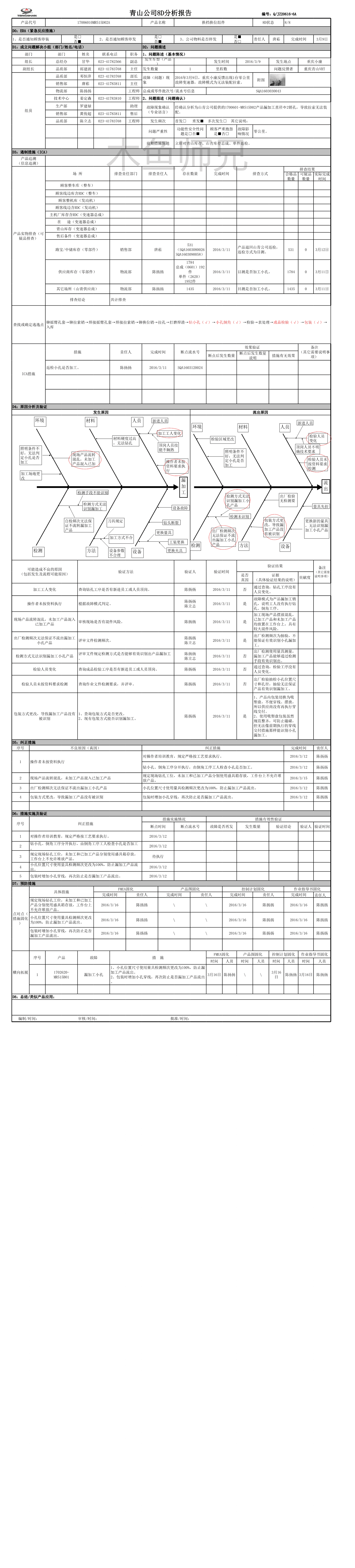 23PPT - 8D报告范本.xlsx
