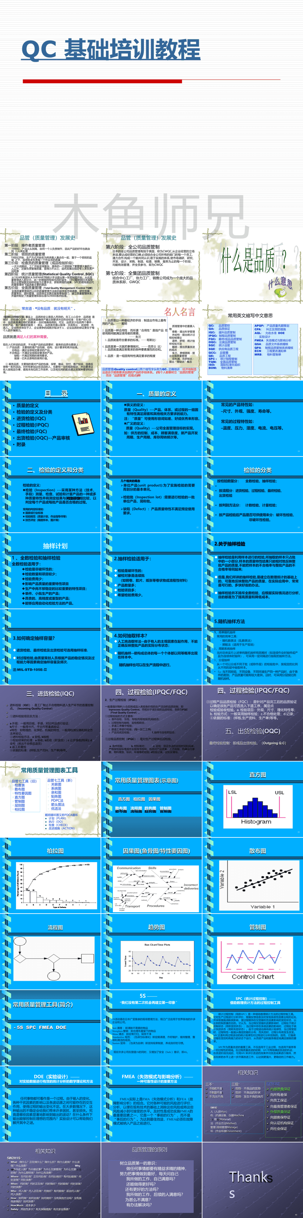 23PPT - 1.QC基础培训教程40页.pptx