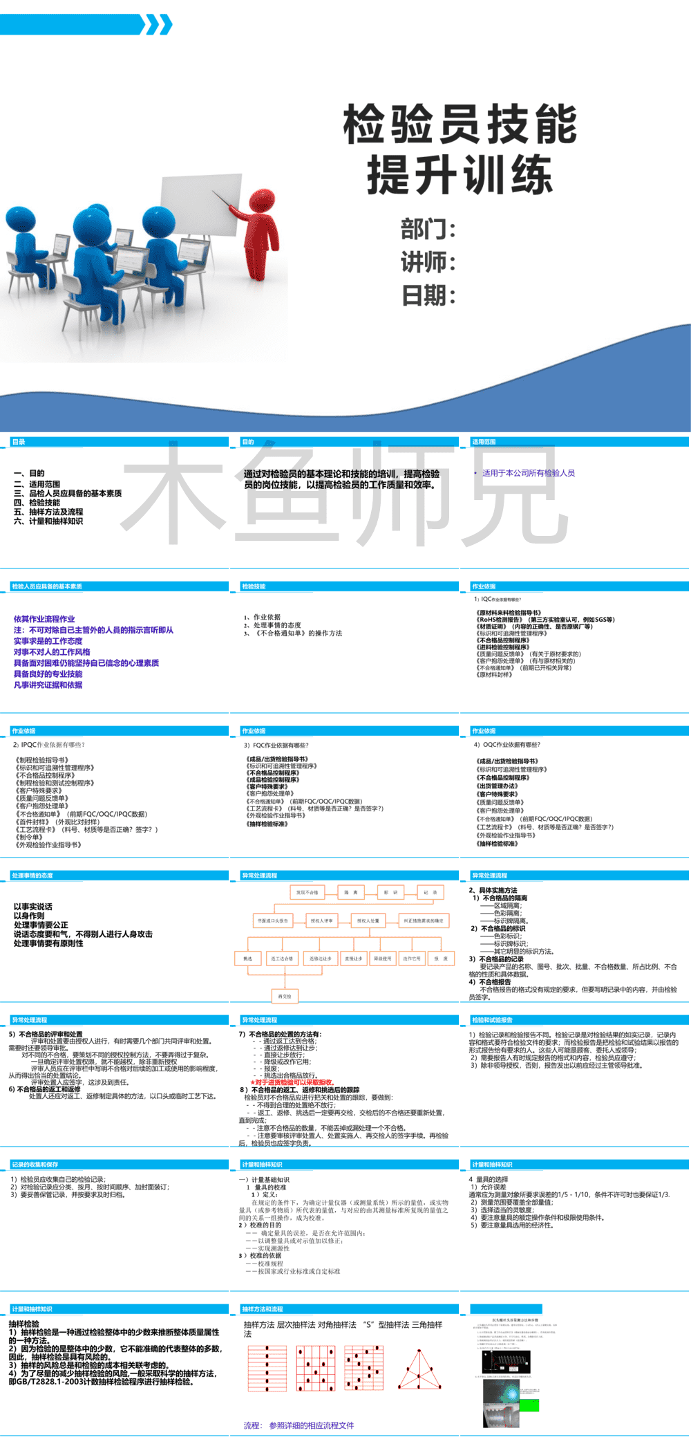 23PPT - 3.检验员技能提升训练.pptx
