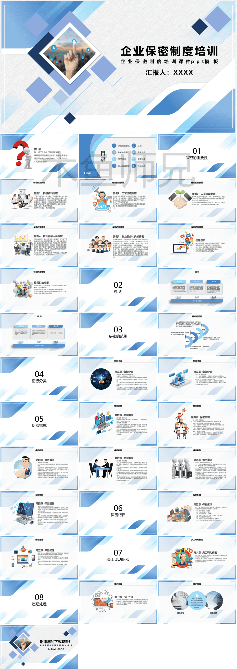 23PPT - 保密知识-企业保密制度培训-蓝色.pptx