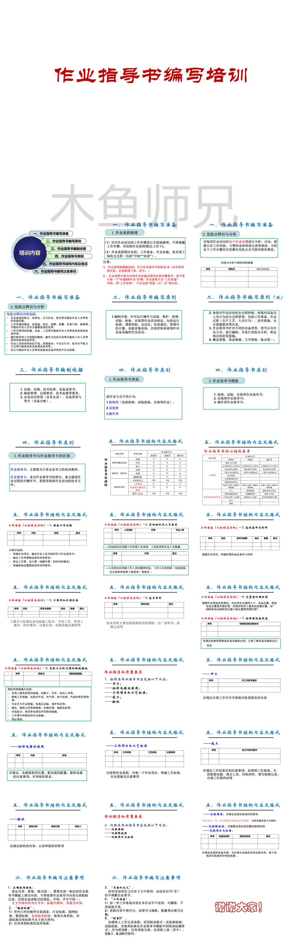 23PPT - 作业指导书编写培训课件.ppt
