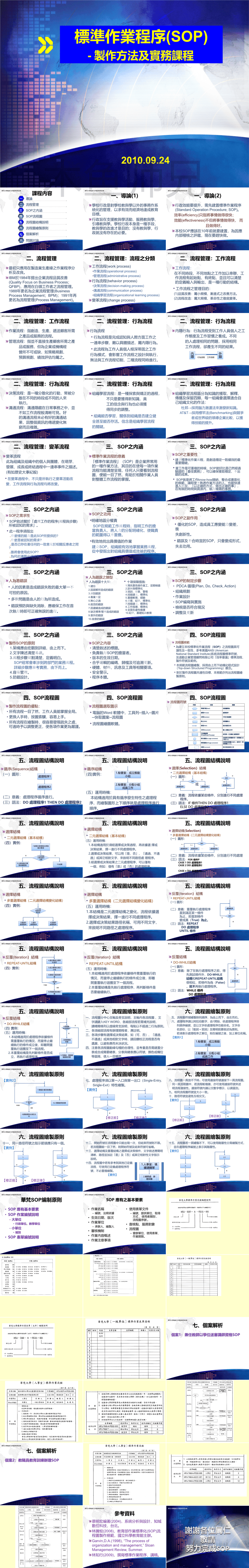 23PPT - 标准作业程序SOP.ppt
