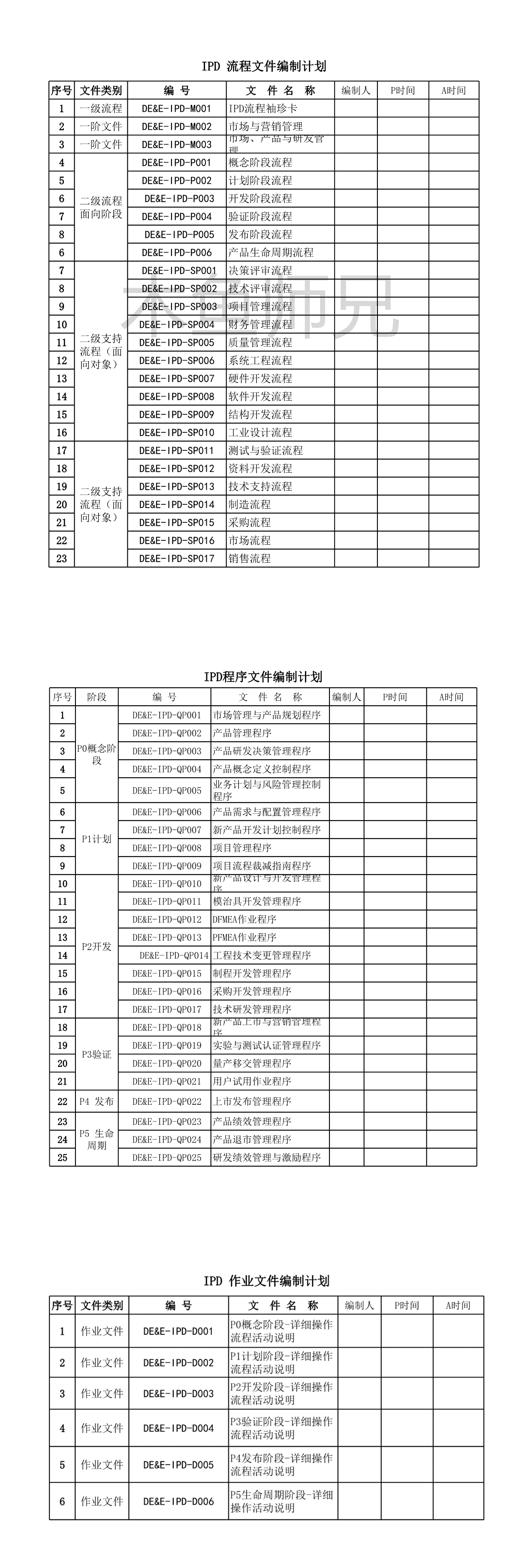 23PPT - IPD文件编制计划.xlsx