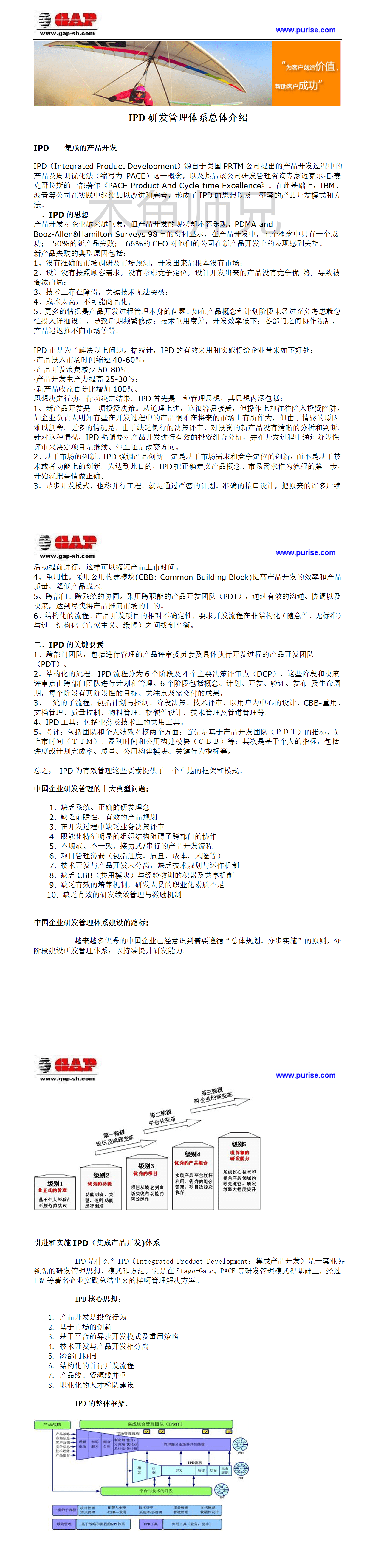 23PPT - IPD研发管理体系总体介绍.doc