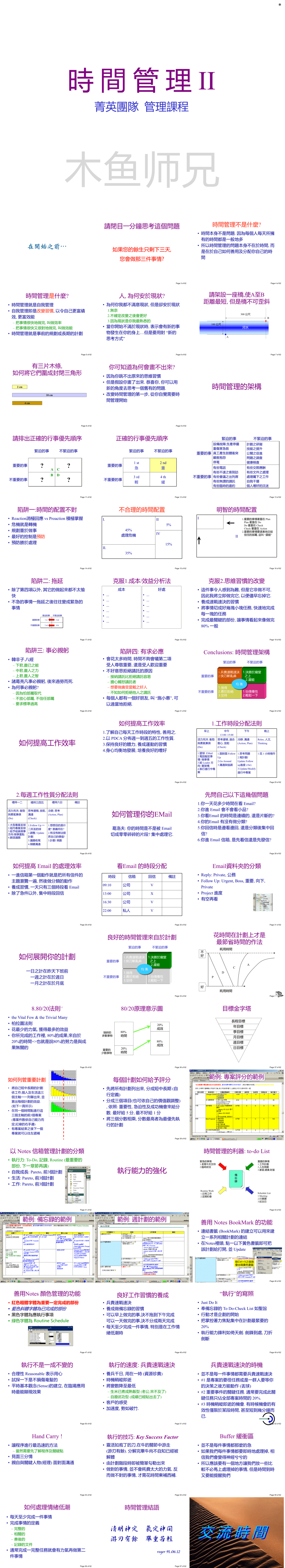 23PPT - 时间管理.ppt