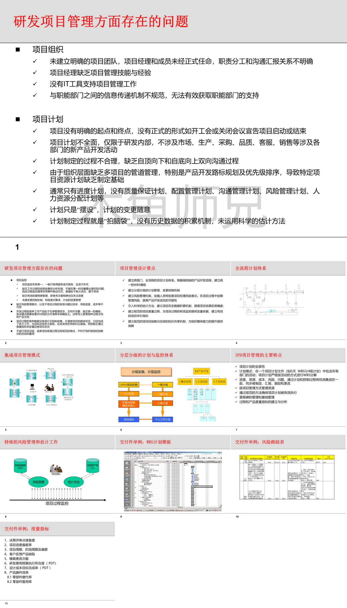 23PPT - 项目管理部分问题及建议书（IPD）.ppt