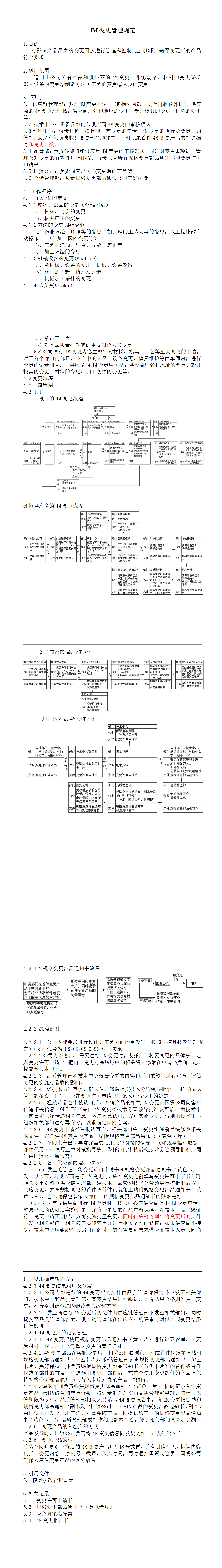 23PPT - 1.2-4M变更管理规定文件模板2.doc
