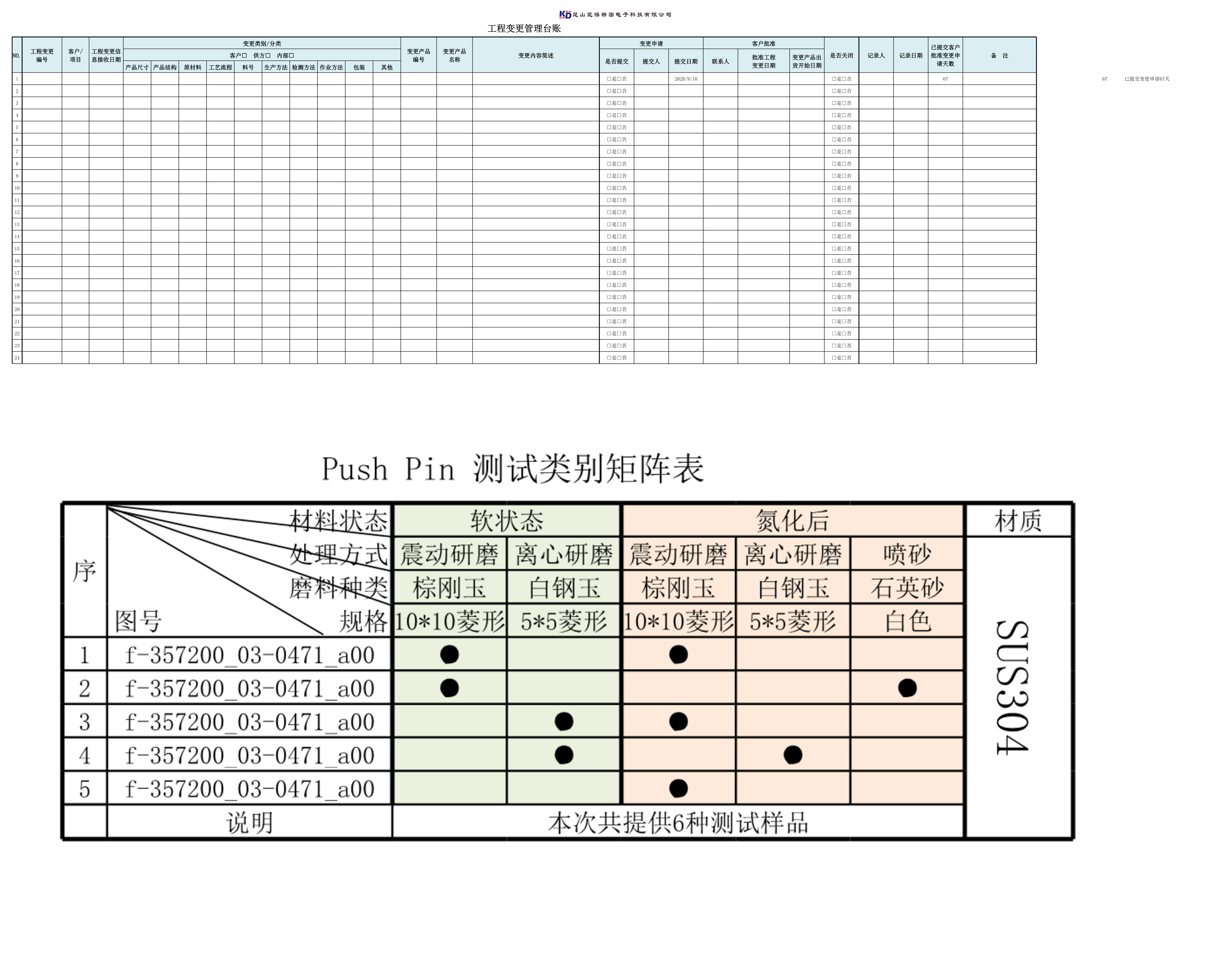 23PPT - 3.4-4M工程变更管理台账模板.xls
