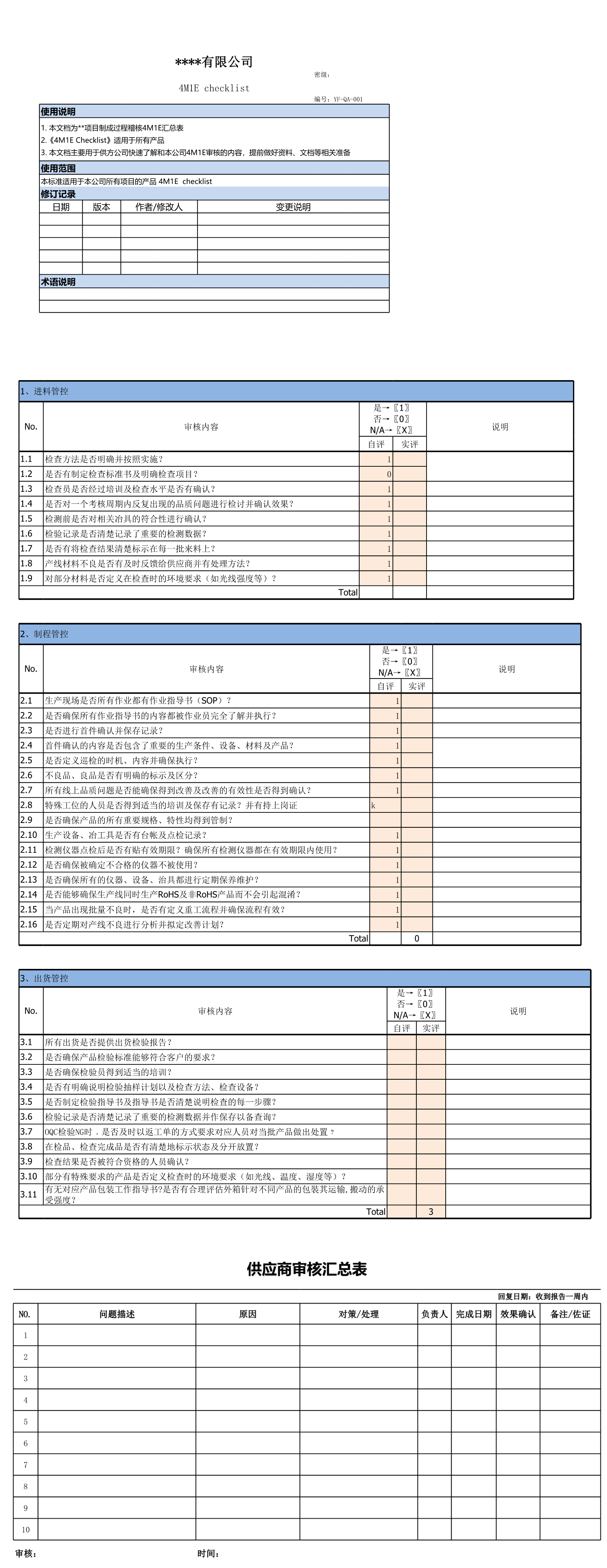 23PPT - 4-4M1E供应商审核检查表文件模板.xls
