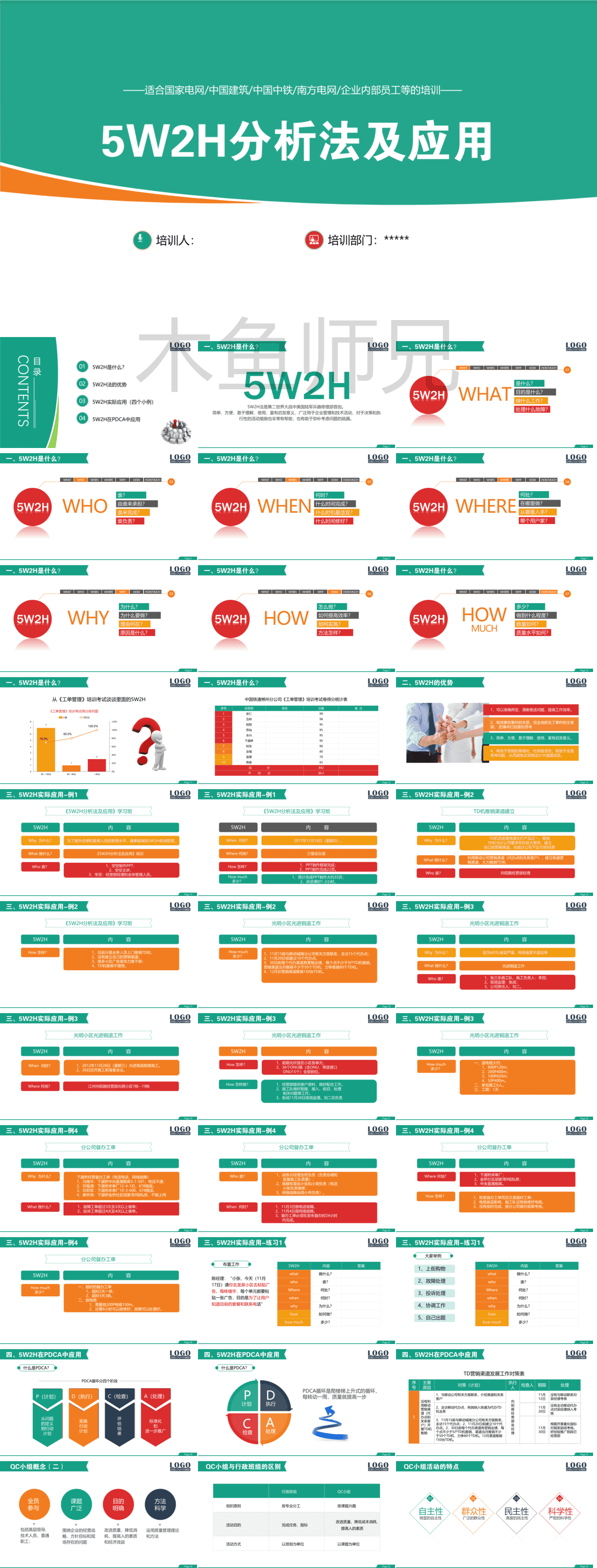 23PPT - 5W2H分析及应用企业员工qc培训（34页PPT）.pptx

