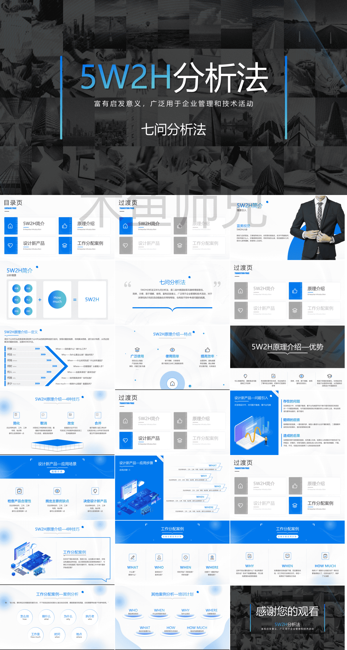 23PPT - 5W2H分析法在管理中的实践分享（22页PPT）.pptx
