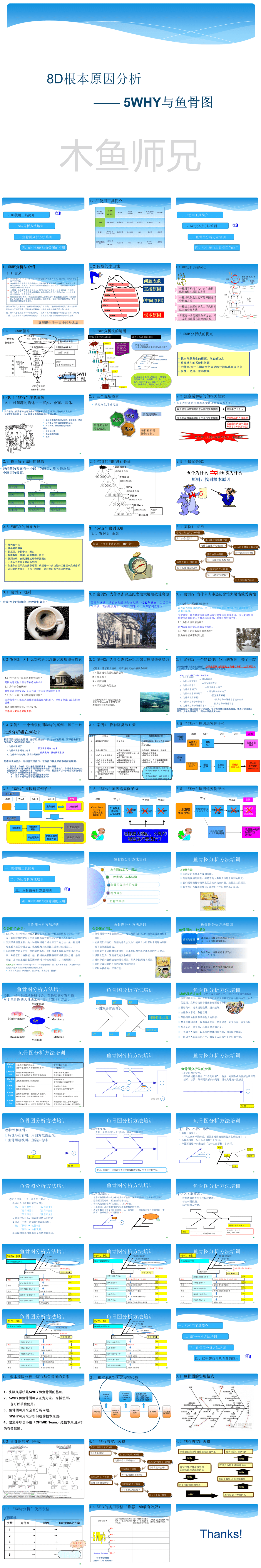 23PPT - 5个为什么分析与鱼骨图分析讲义（64页PPT）.ppt
