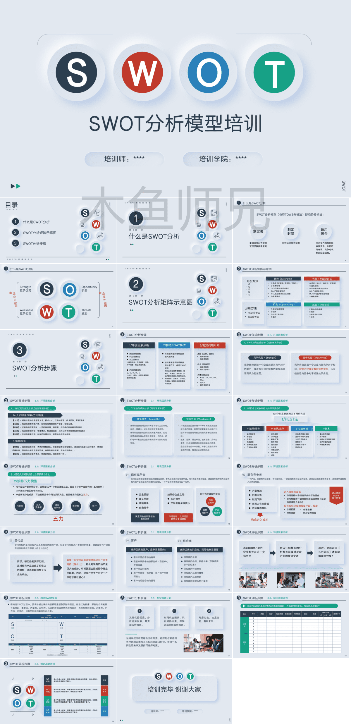 23PPT - SWOT分析模型（24页PPT）.pptx
