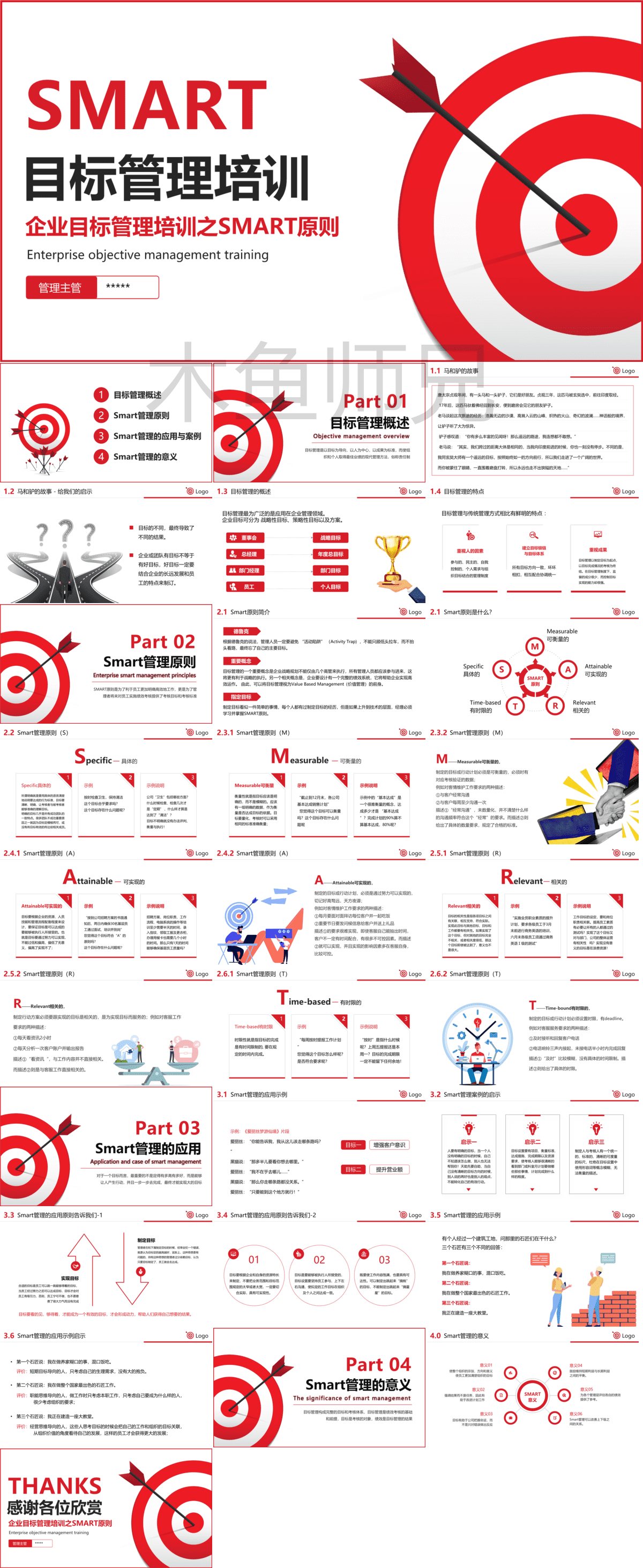 23PPT - 企业目标管理培训之SMART原则（29页PPT）.pptx
