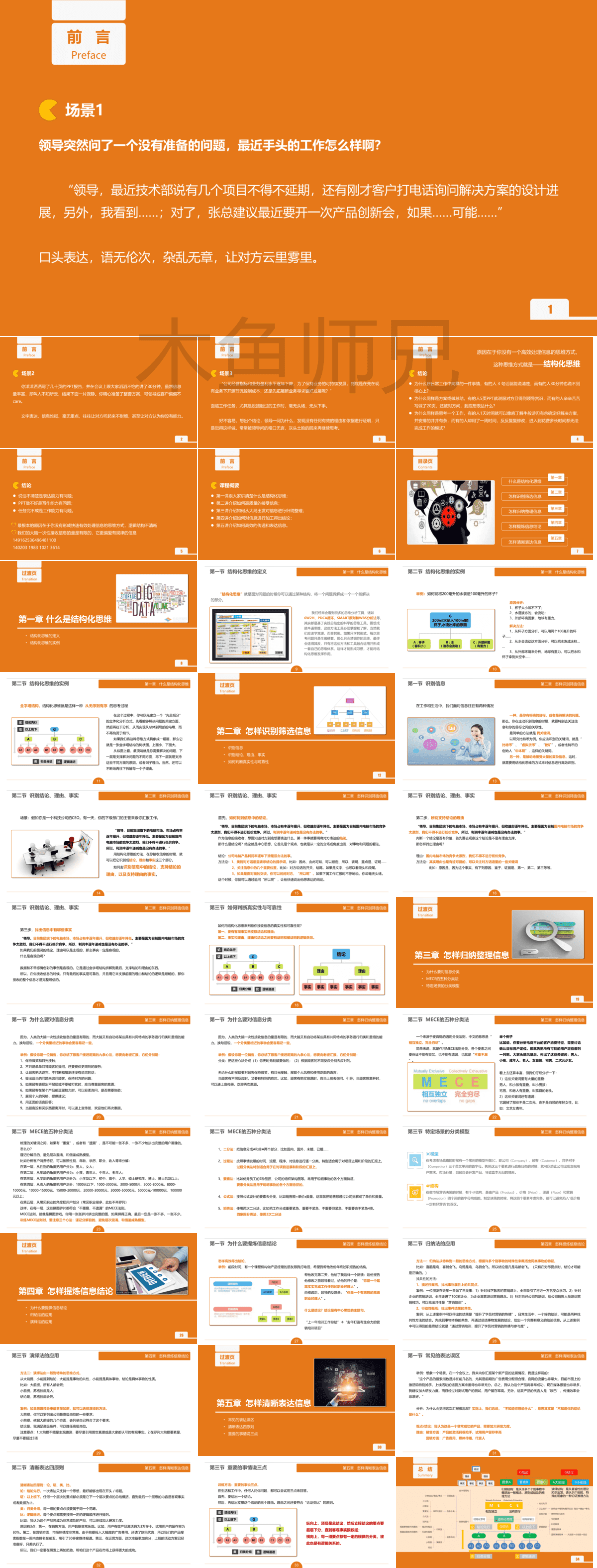 23PPT - 有效训练你的结构化思维（34页PPT）.pptx
