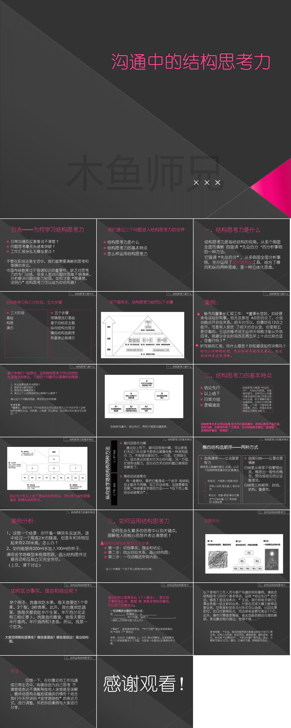23PPT - 沟通中的结构思考力（21页PPT）.pptx
