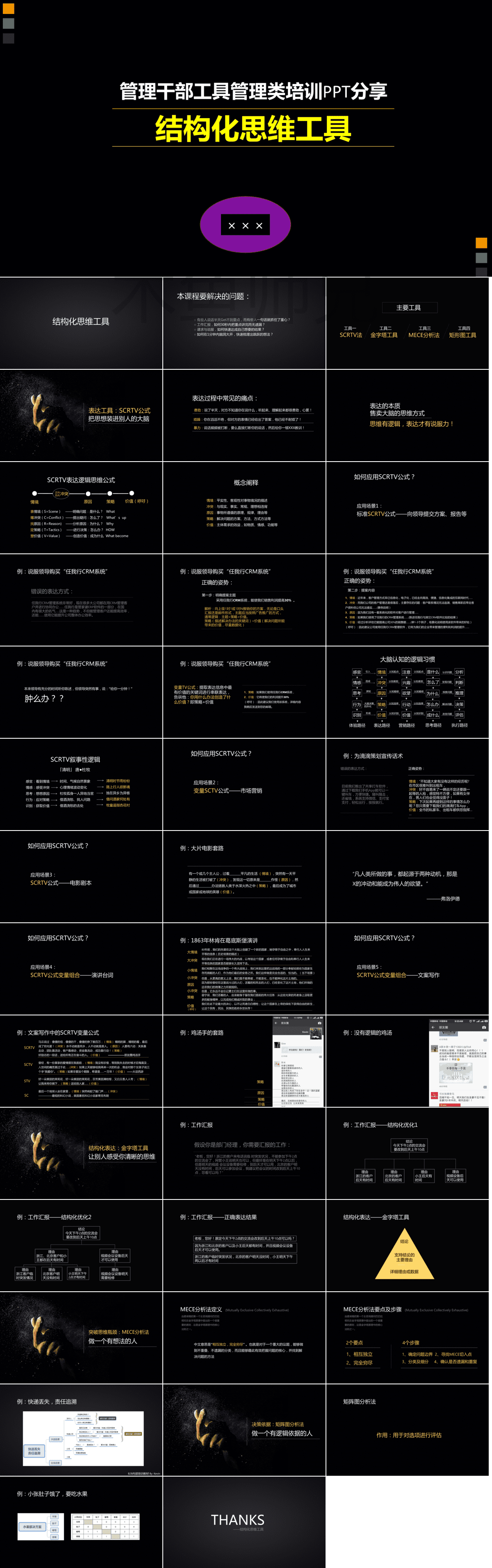 23PPT - 结构化思维工具（43页PPT）.pptx

